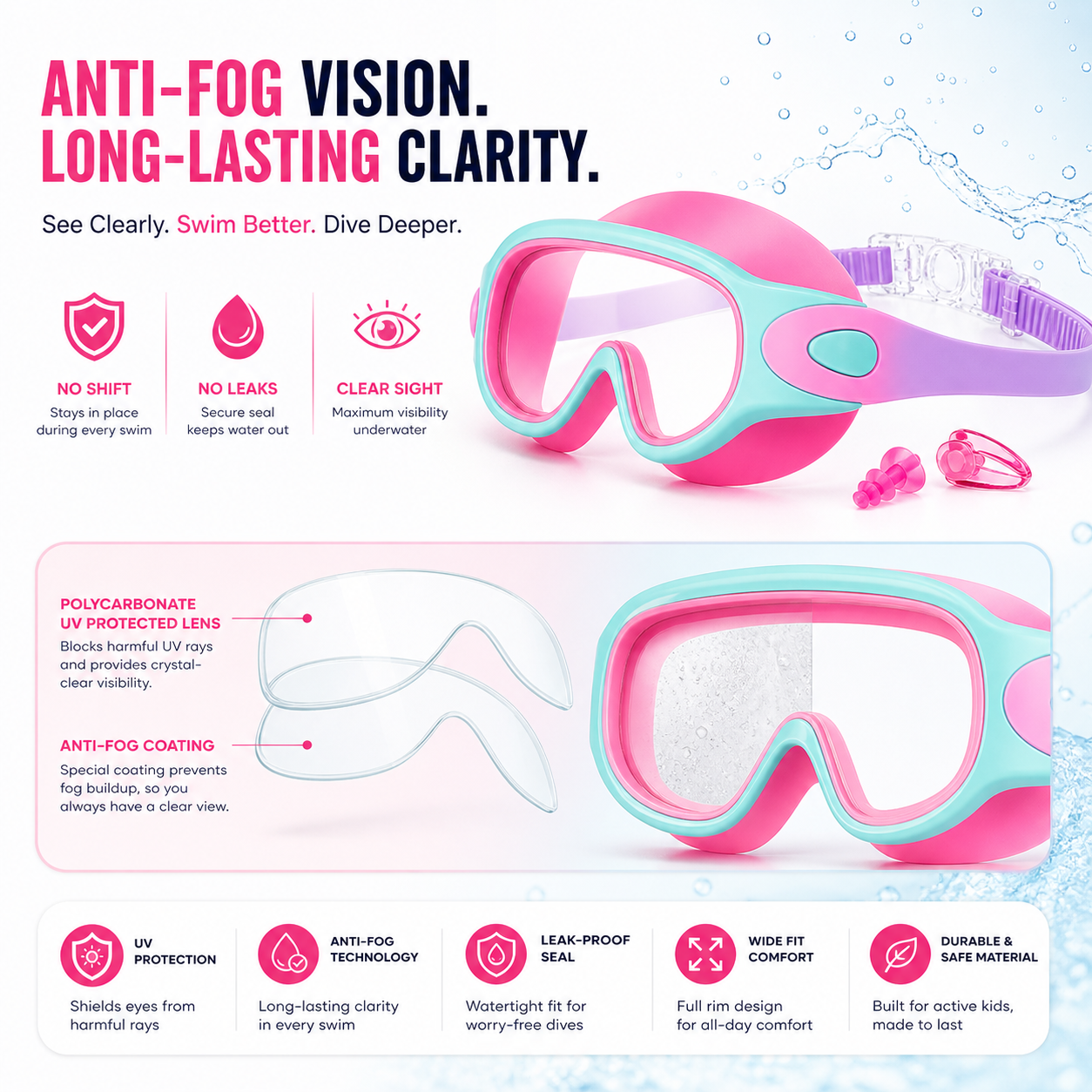 SplashyEyes™ Goggles