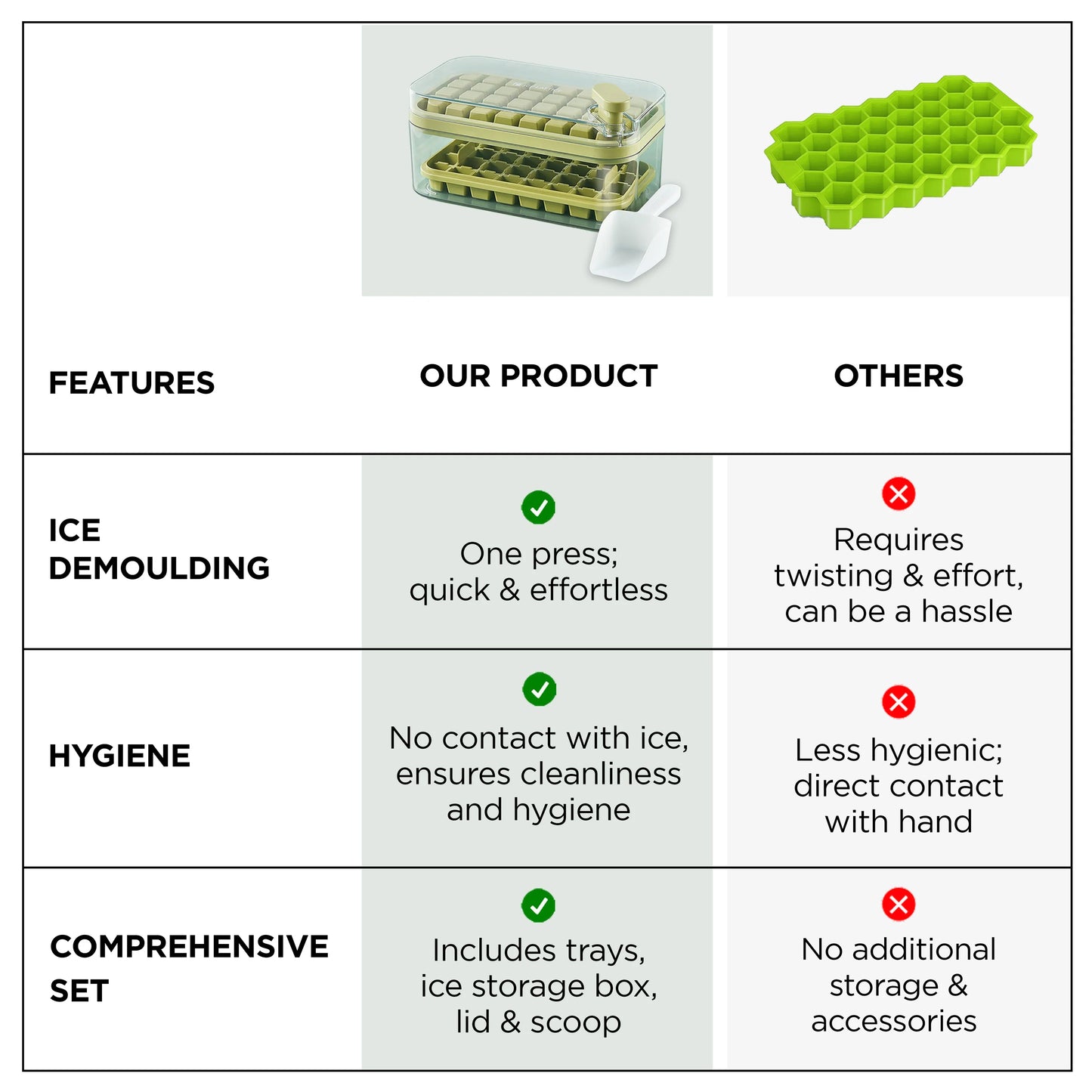 IcePop™ Press & Release Tray