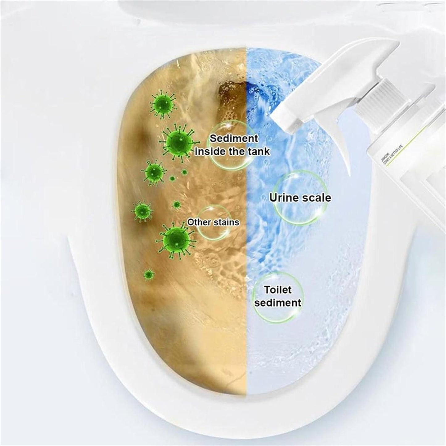 Multi-Purpose Oxalic Acid Stain Removal Spray 300ML (Pack of 2)