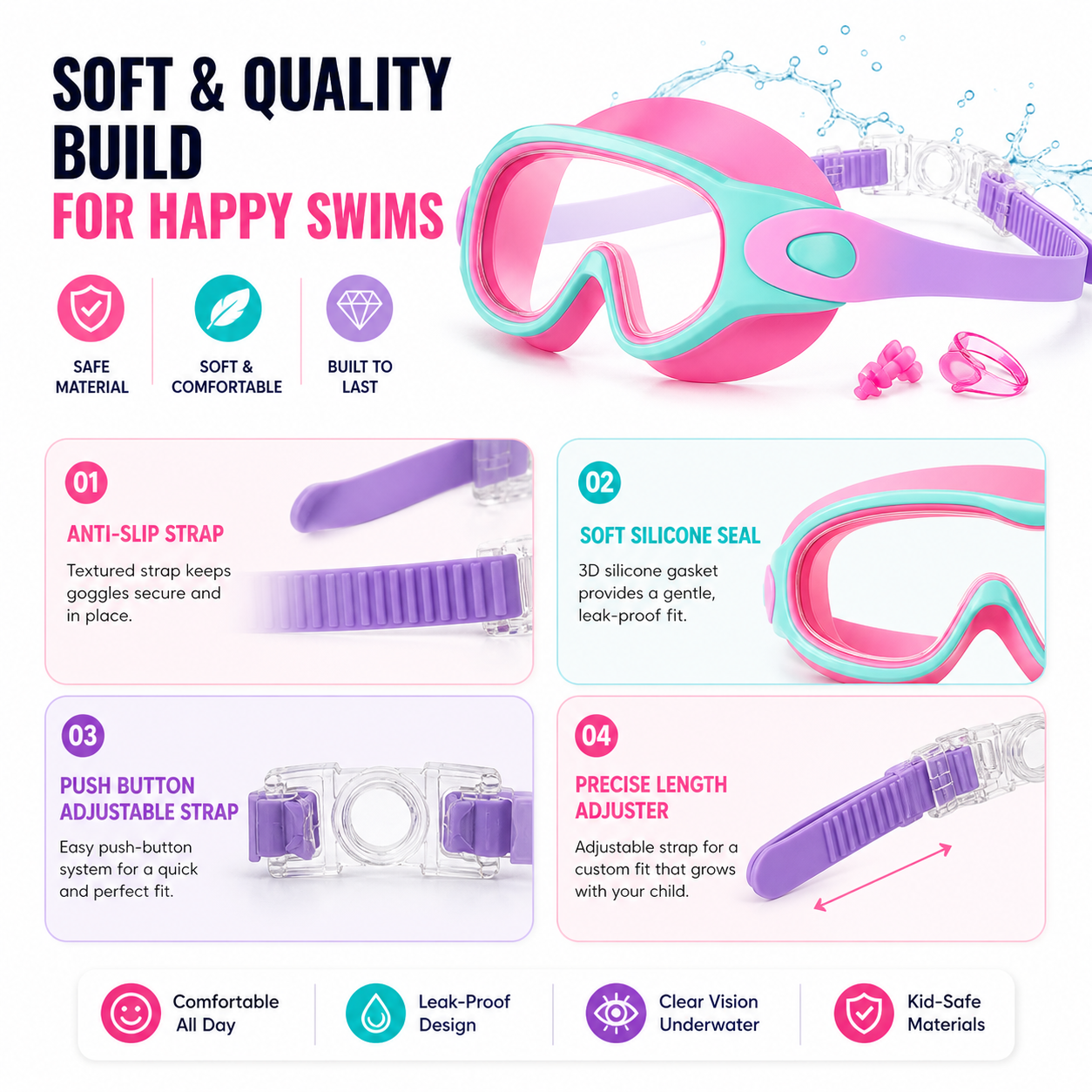 SplashyEyes™ Goggles