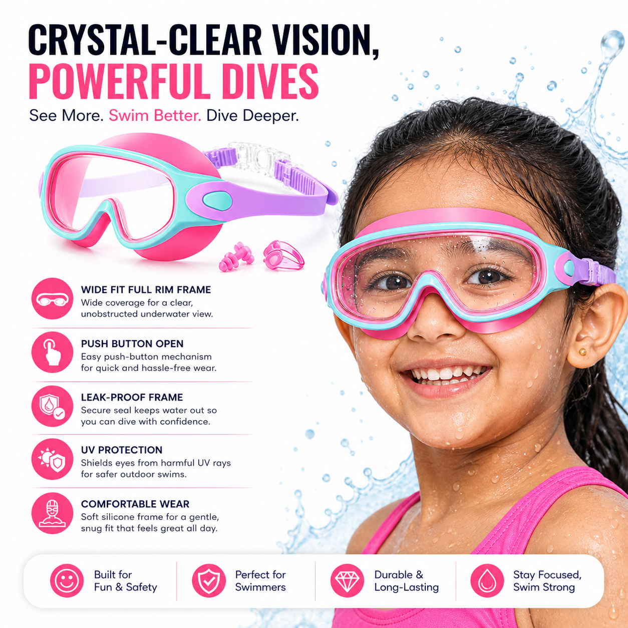 SplashyEyes™ Goggles