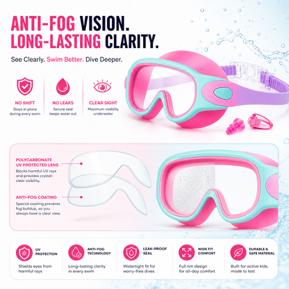 SplashyEyes™ Goggles