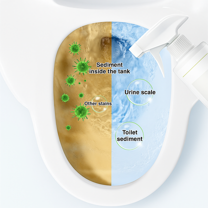 Multi-Purpose Oxalic Acid Cleaner (BUY 1 GET 1 FREE)