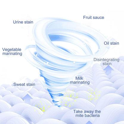 Active Enzyme Clean™