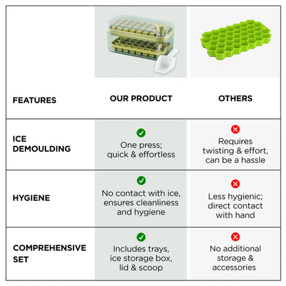IcePop™ Press & Release Tray